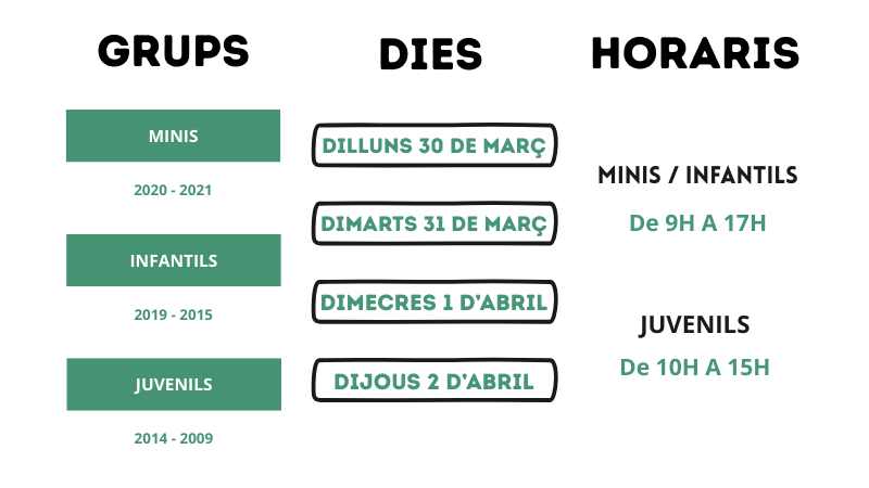 Campus de Vela Setmana Santa '26 -