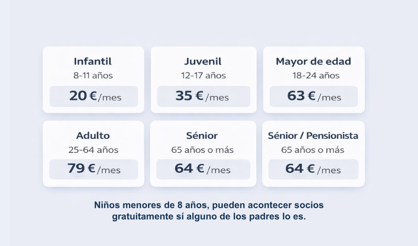 Hazte Socio 2 - soci Hazte Socio 2 - soci