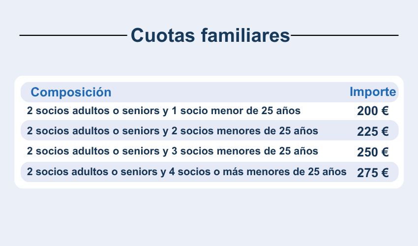 Hazte Socio 2 - soci Hazte Socio 2 - soci