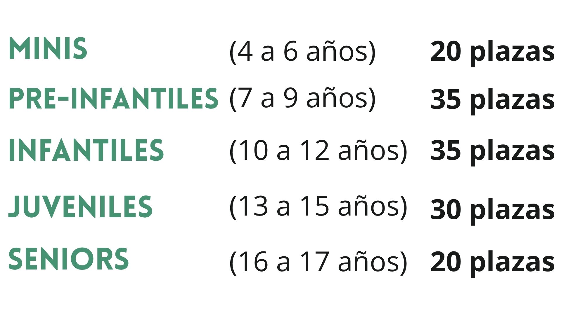 Campus de Vela 2026 -