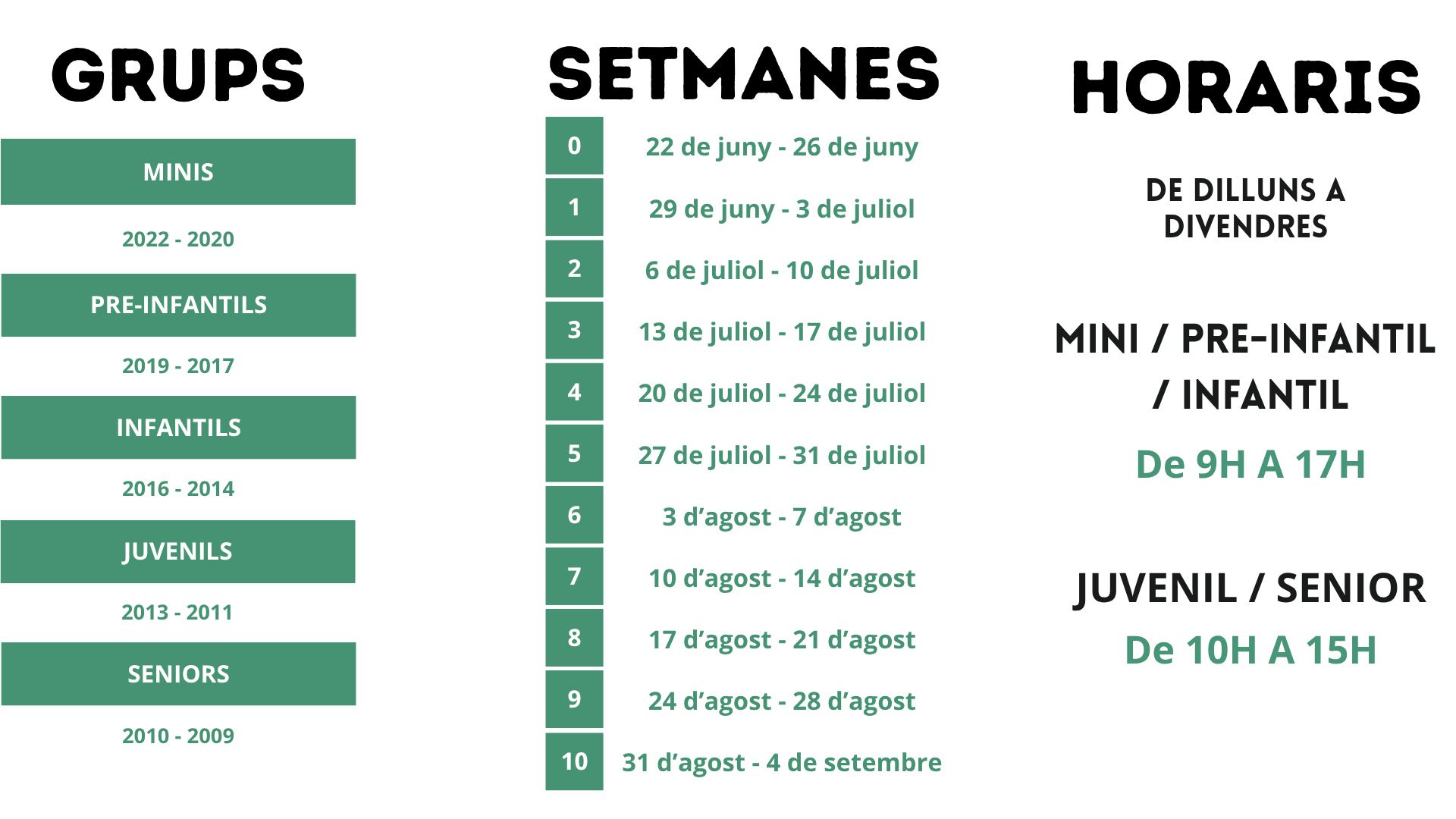 Contingut Web Campus Vela '26